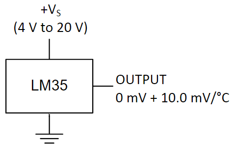 LM35DZ/NOPB